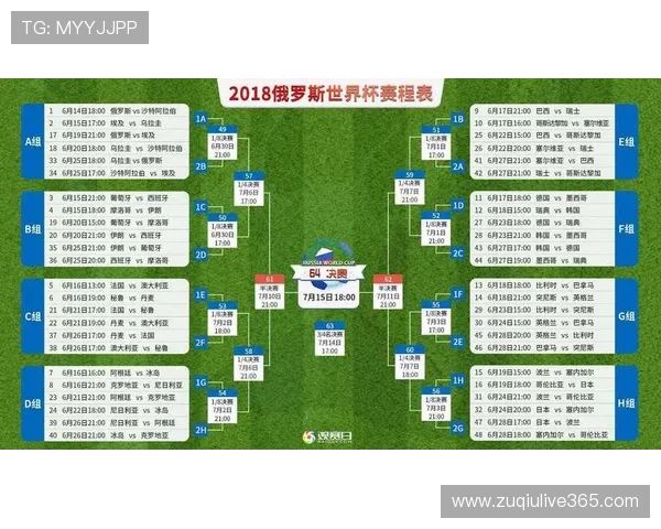世界杯赛程直播全程追踪热门球队对决实时比分精彩看点一网打尽 世界杯赛程直播全程追踪热门球队对决实时比分精彩看点一网打尽