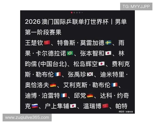 世界杯直播全攻略实时赛程高清观看平台推荐与精彩赛事深度解析指南 世界杯直播全攻略实时赛程高清观看平台推荐与精彩赛事深度解析指南